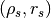 (\rho_s,r_s)